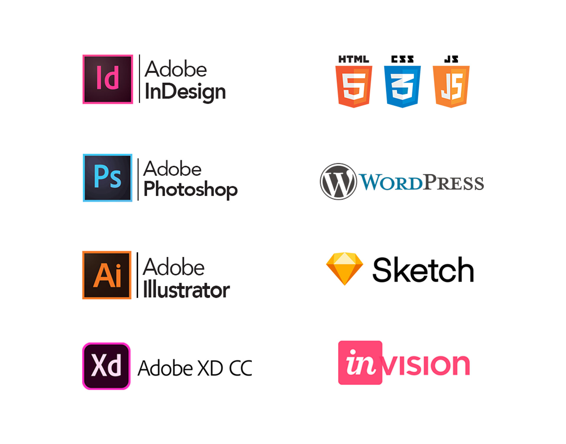 software design skills